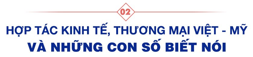 Sức hấp dẫn đặc biệt của mối quan hệ Việt - Mỹ qua những góc nhìn đa chiều - Ảnh 6.