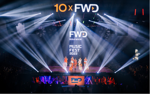 Sức nóng FWD Music Fest không phải dạng vừa với hơn 1 triệu lượt xem trực tuyến - Ảnh 3.