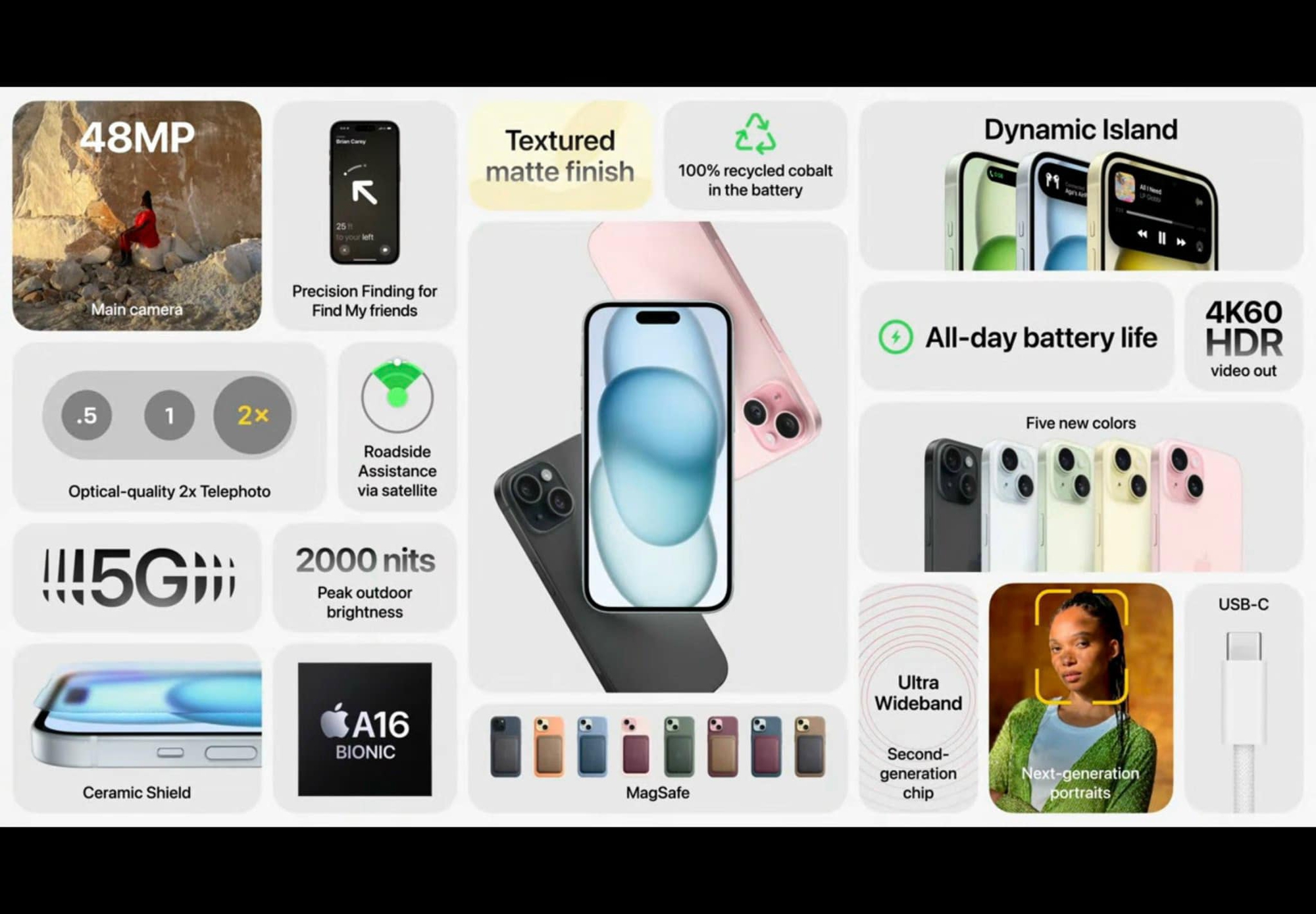 Dân văn phòng lương tháng 5 triệu háo hức đón "Tết iPhone" nhưng dặn lòng nói không với trả góp - Ảnh 1.