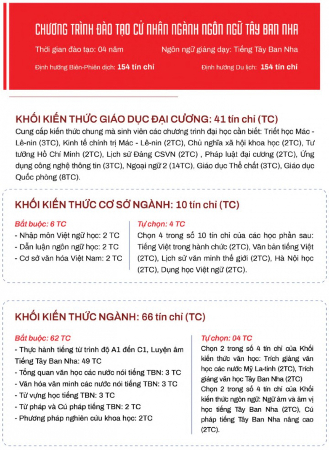 Thứ tiếng Jack dùng để trò chuyện với Lionel Messi: Là ngôn ngữ chính thức của LHQ, ít trường dạy nhưng cơ hội việc làm lớn! - Ảnh 3.