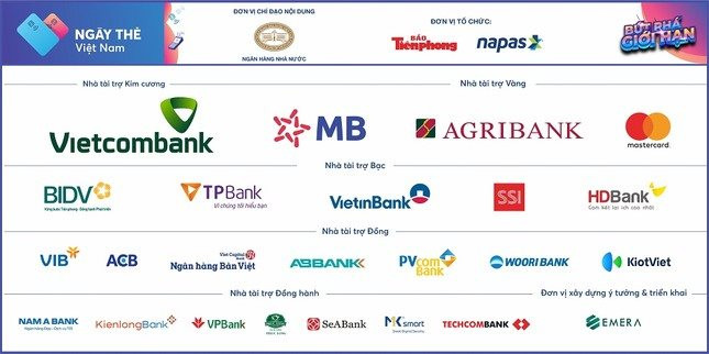 Sự kiện Ngày thẻ Việt Nam 2023 kéo dài tới 10 ngày, có sự tham gia của 25 ngân hàng và hàng trăm gian hàng của doanh nghiệp - Ảnh 1.