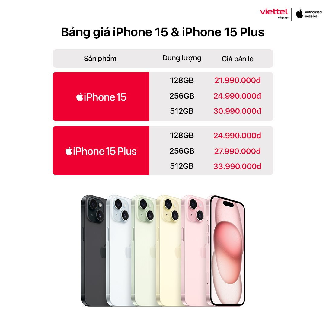 iPhone 15 series chính thức mở đặt trước, các hệ thống bán lẻ tại Việt Nam lại lao vào 'cuộc chiến giá rẻ' - Ảnh 6.