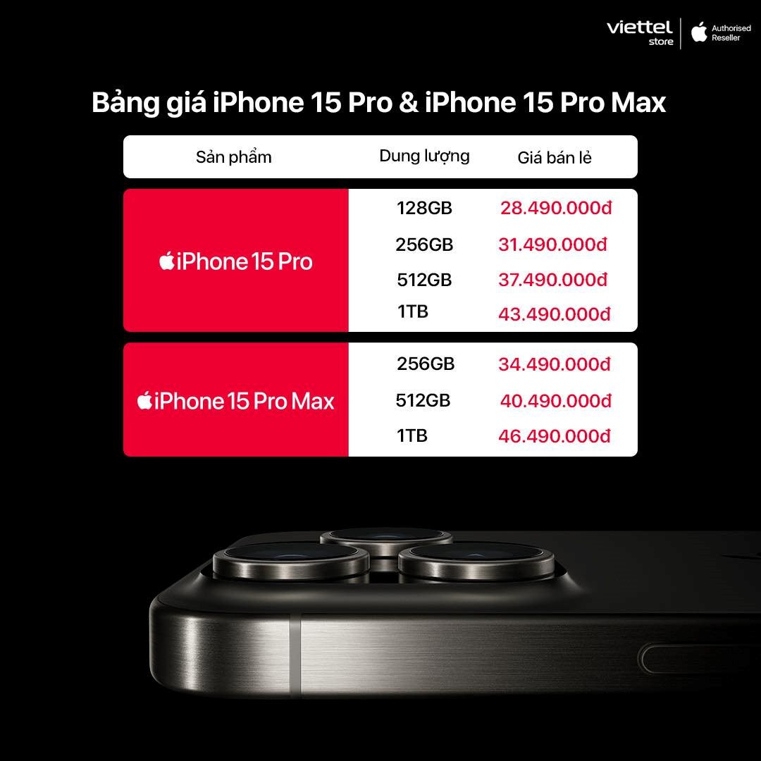 iPhone 15 series chính thức mở đặt trước, các hệ thống bán lẻ tại Việt Nam lại lao vào 'cuộc chiến giá rẻ' - Ảnh 7.