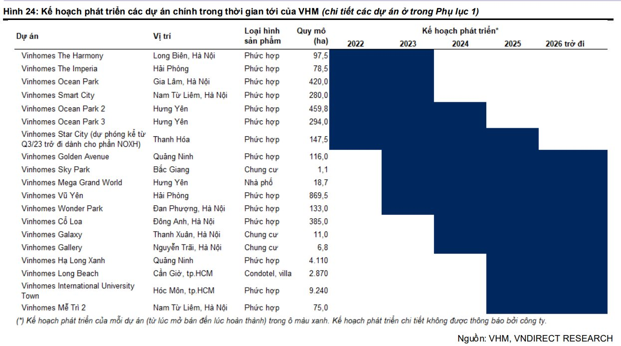 Gần 7.000 căn nhà ở xã hội do công ty bất động sản hàng đầu cả nước triển khai sắp  được tung ra thị trường - Ảnh 3.