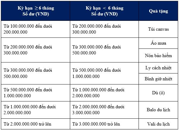 Hành trang trên hành trình kiến tạo cuộc sống vững vàng - Ảnh 1.