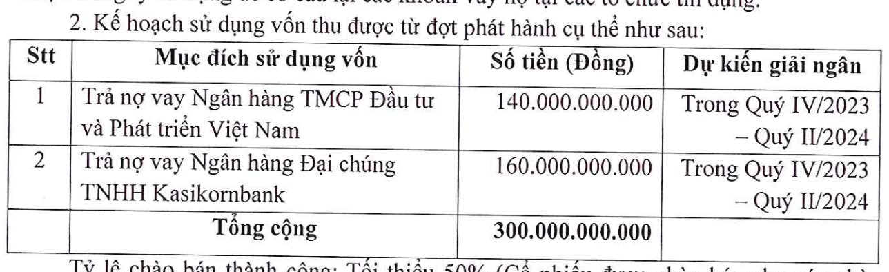 Nhựa Rạng Đông: Thua kiện, phải trả 157 tỷ cho Sojitz, xin phát hành cổ phiếu để trả nợ ngân hàng - Ảnh 3.