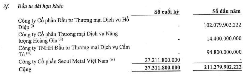 Chứng khoán Thành Công trả 72.000 đồng/cp mua cổ phần DN cung cấp ốc vít cho Samsung, LG, Panasonic..., gấp 3 lần giá Mirae Asset đã chi - Ảnh 1.