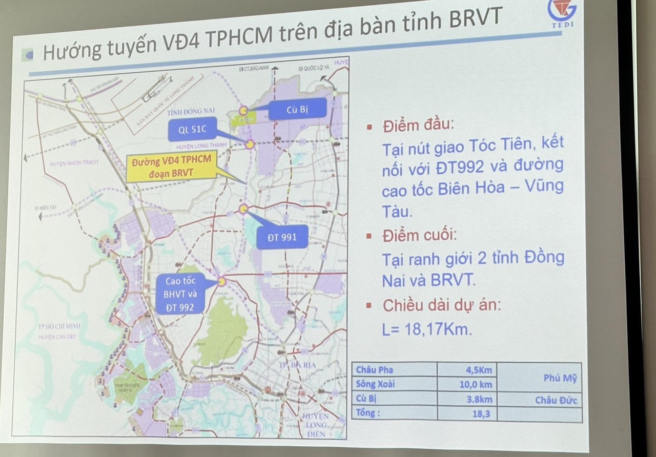 Bà Rịa - Vũng Tàu thống nhất phương án về đường Vành đai 4 TP HCM - Ảnh 1.