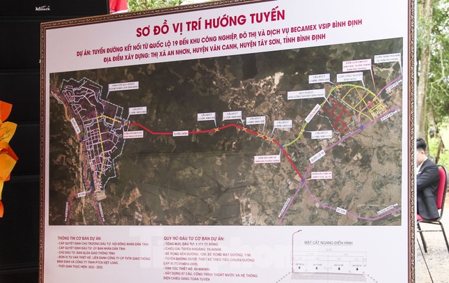 Bình Định khởi công tuyến đường hơn 1.100 tỷ đồng - Ảnh 1.