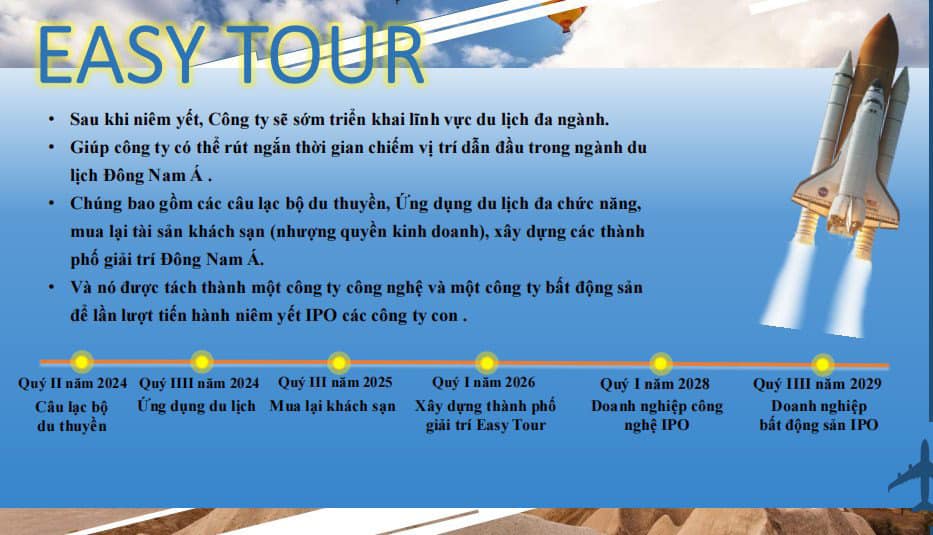 Số nạn nhân của App Easy Tour ngày càng tăng: Người mất trắng cả tỷ đồng, người 