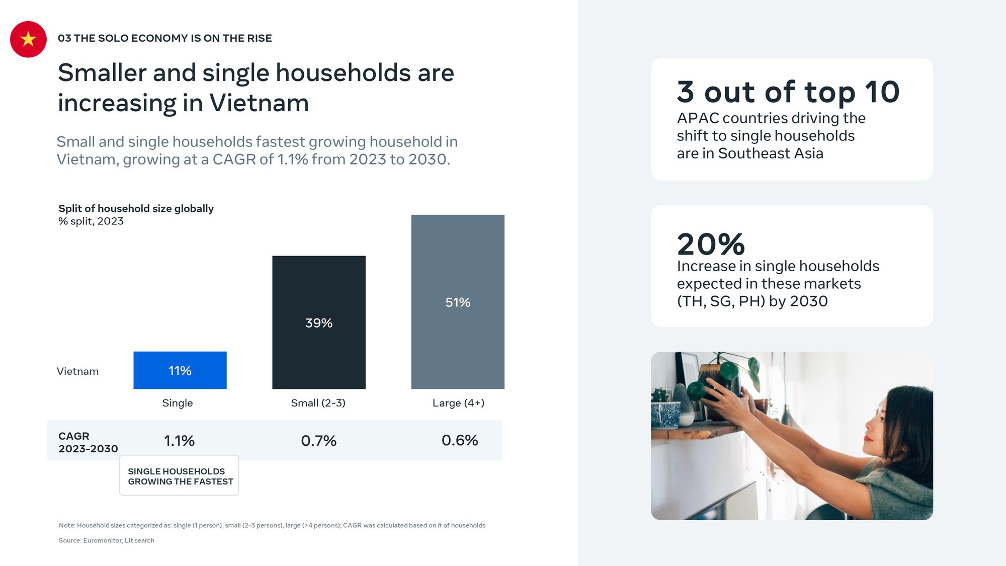 Chủ quản của Facebook tiết lộ về “thế lực” mới trên mạng xã hội năm 2024 - Ảnh 1.