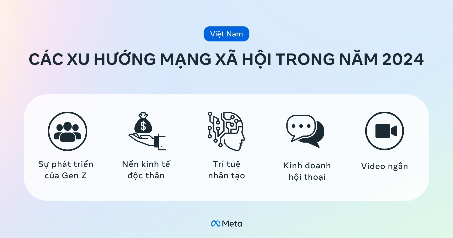 Chủ quản của Facebook tiết lộ về “thế lực” mới trên mạng xã hội năm 2024 - Ảnh 2.