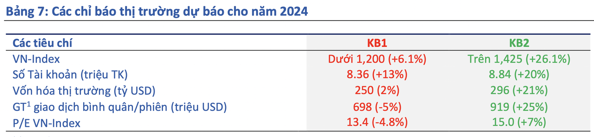 Ảnh chụp Màn hình 2024-01-17 lúc 20.29.53.png