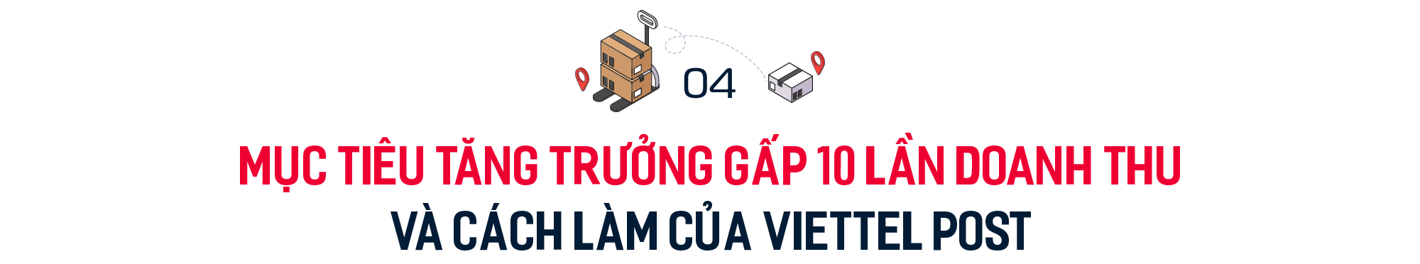 Thay đổi lớn về công nghệ đi kèm lợi nhuận tăng vọt, CEO Viettel Post tiết lộ: ‘Chúng tôi không còn là ông shipper nữa, mà là doanh nghiệp logistics’ - Ảnh 9.