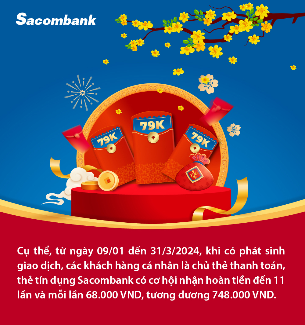 Sắm Tết “thả phanh” với thẻ Sacombank khi mỗi ngày nhận tiền hoàn hấp dẫn - Ảnh 6.