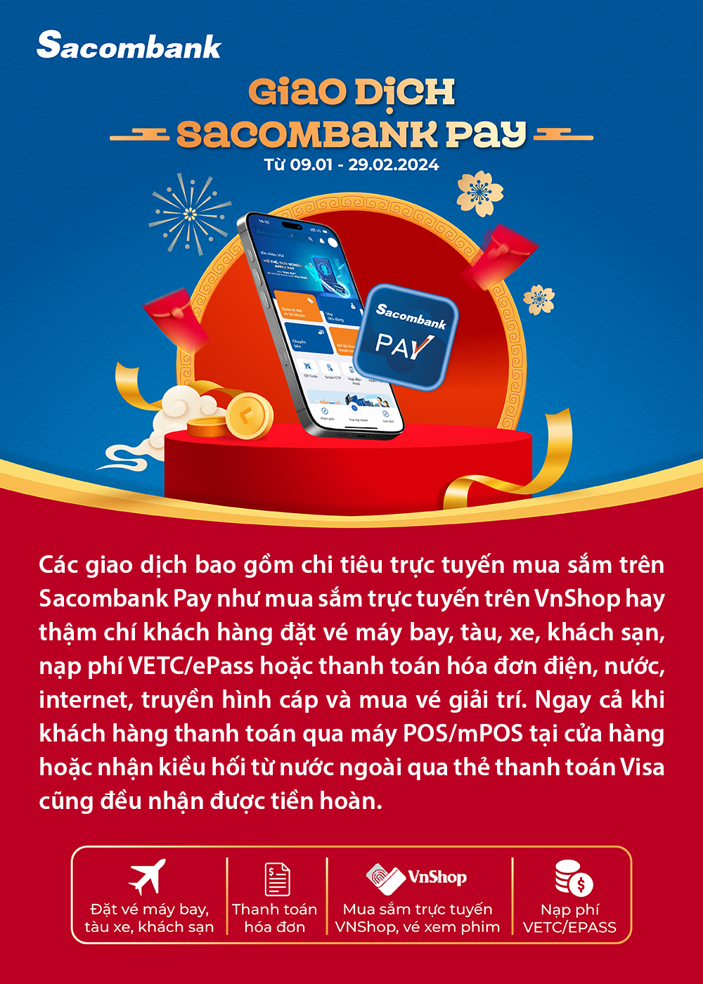 Sắm Tết “thả phanh” với thẻ Sacombank khi mỗi ngày nhận tiền hoàn hấp dẫn - Ảnh 7.