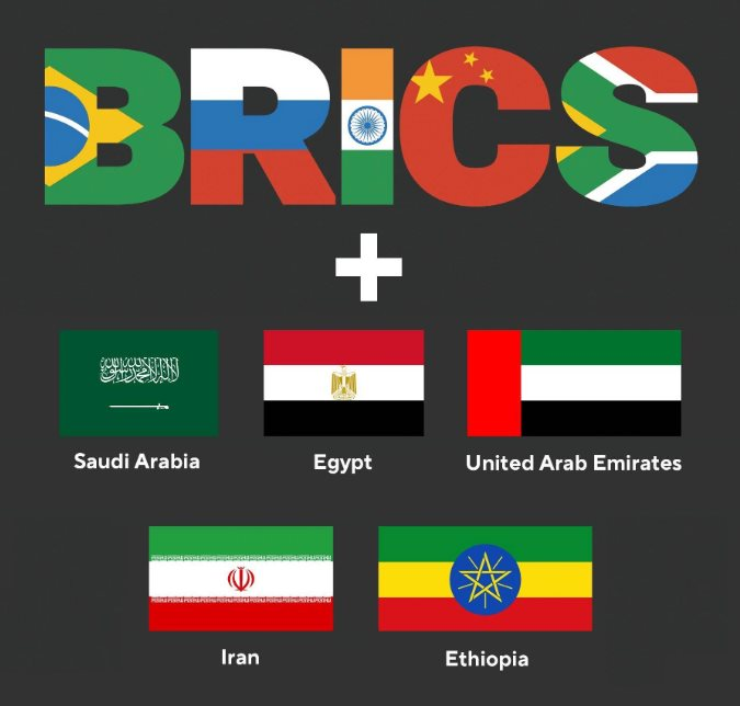 1 nước lùi 5 nước tiến, BRICS như ‘hổ mọc thêm cánh’: Sức ảnh hưởng trên toàn cầu thay đổi ra sao? - Ảnh 2.