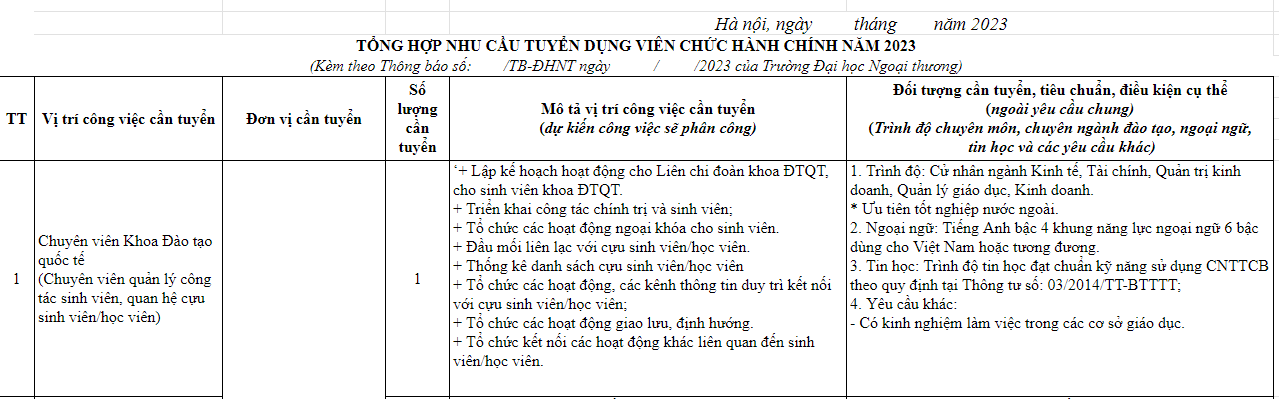 Là 1 trong 2 &quot;ông lớn kinh tế&quot; ở Hà Nội, MỨC LƯƠNG của giảng viên ĐH Ngoại thương mỗi tháng là bao nhiêu?- Ảnh 2.