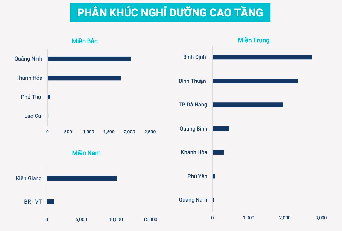 Đi qua điểm “đảo chiều” trong quý 4/2023, bất động sản khởi sắc trong năm 2024 - Ảnh 14.