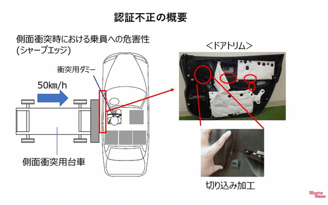 Toyota - Vị vua đang bị thách thức - Ảnh 4.