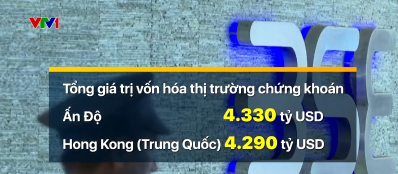 Chứng khoán Trung Quốc lao dốc tác động thế nào tới các thị trường lân cận? - Ảnh 2.