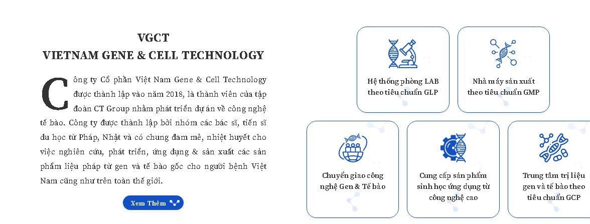 Nhóm doanh nghiệp liên quan đến CT Group của đại gia Trần Kim Chung 'có tên' trong danh sách chậm đóng bảo hiểm - Ảnh 2.