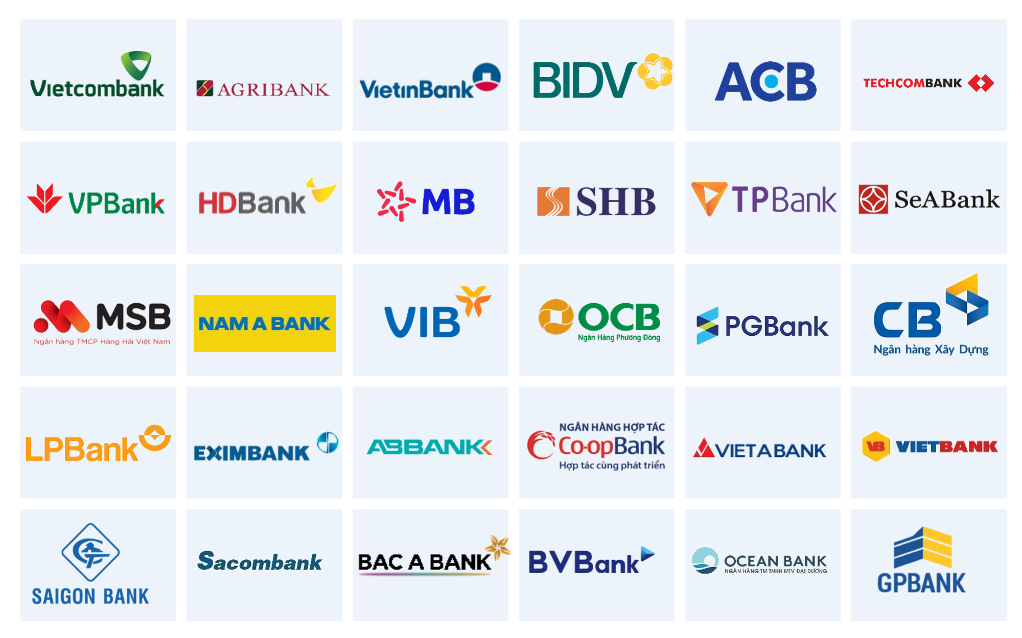 Toàn cảnh KQKD 28 ngân hàng: Cập nhật Big 4, MB, SHB, Eximbank,..., HDBank và VPBank gây bất ngờ lớn