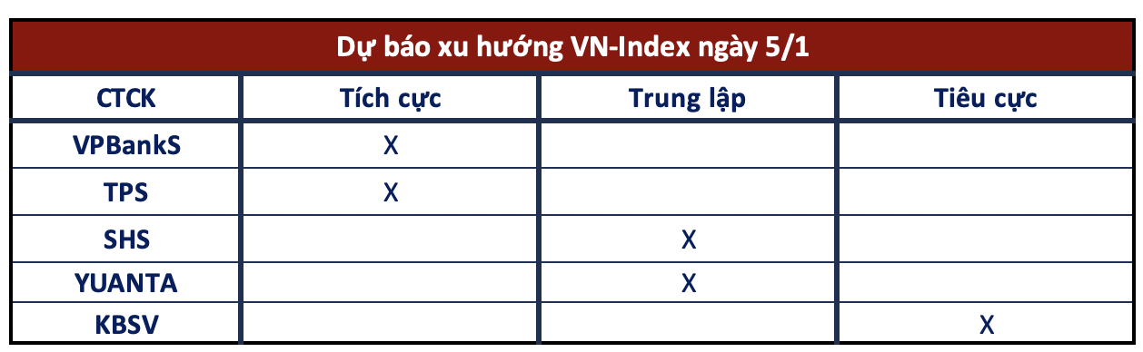 Ảnh chụp Màn hình 2024-01-04 lúc 18.53.20.png