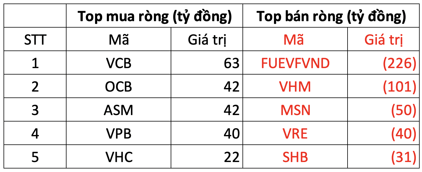 Ảnh chụp Màn hình 2024-01-05 lúc 15.26.47.png