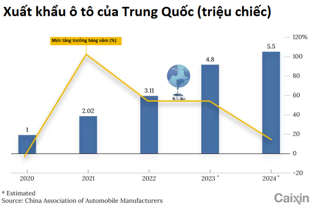 Năm 2023 buồn với các hãng xe điện Trung Quốc - Ảnh 1.