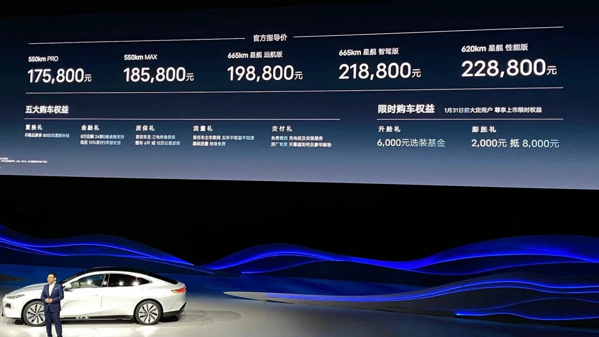 Thương hiệu vừa vào Việt Nam giới thiệu 'bom tấn' sedan điện nhìn là mê: có thông số vượt trội hơn Mercedes-Benz EQS, giá chỉ từ 600 triệu đồng - Ảnh 4.
