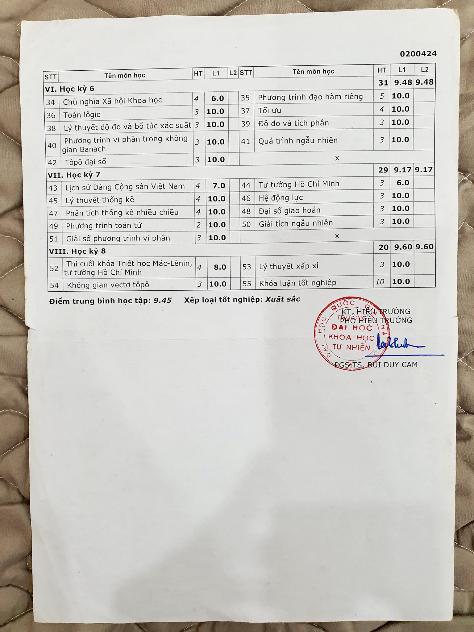 MC Việt Khuê VTV khoe bảng điểm toàn 9, 10 hồi đại học, vô tình tiết lộ gia thế siêu khủng - Ảnh 3.