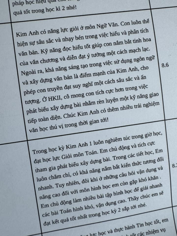 Nhạc sĩ Nguyễn Văn Chung "khoe" nhận xét tổng kết học kỳ 1 của hai con, người hâm mộ chưa kịp khen đã "sang chấn"