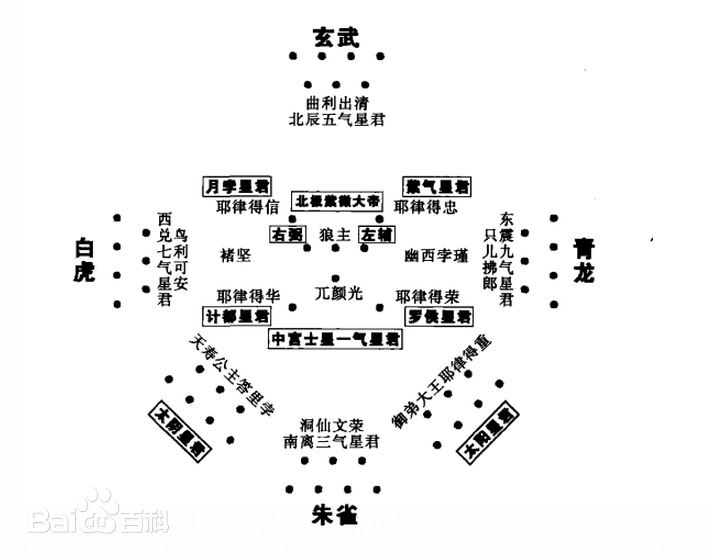 Bậc thầy Kungfu trong Thủy Hử: Có thật trong lịch sử, tướng mạo tựa Quan Vũ, võ công xuất quỷ nhập thần- Ảnh 3. Bậc thầy Kungfu trong Thủy Hử: Có thật trong lịch sử, tướng mạo tựa Quan Vũ, võ công xuất quỷ nhập thần- Ảnh 3.