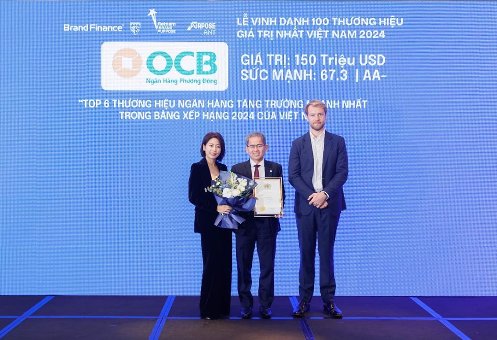 OCB ghi dấu ấn Top 6 thương hiệu ngân hàng tăng trưởng giá trị nhanh nhất 2024- Ảnh 1.