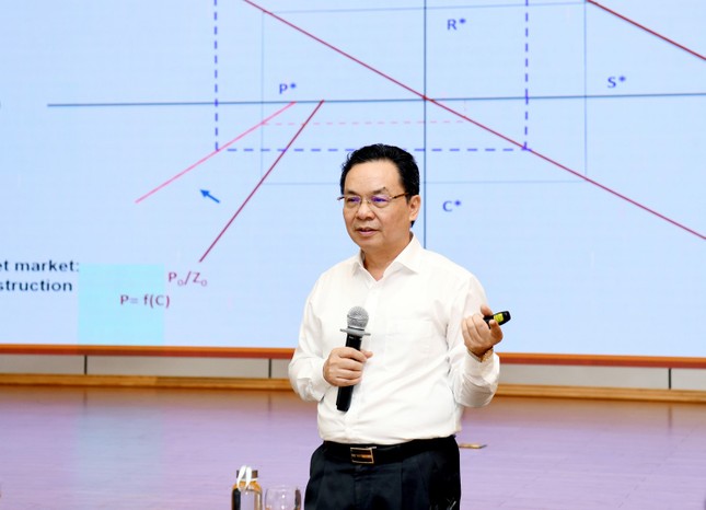 GS.TS Hoàng Văn Cường: Giới đầu cơ bất động sản đang được hưởng lợi nhiều nhất- Ảnh 1. GS.TS Hoàng Văn Cường: Giới đầu cơ bất động sản đang được hưởng lợi nhiều nhất- Ảnh 1.