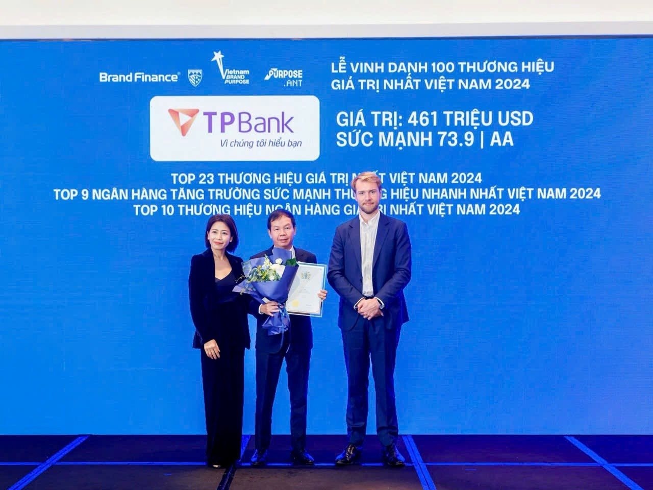 Giá trị thương hiệu của TPBank đạt mốc 461 triệu USD theo Brand Finance- Ảnh 1.