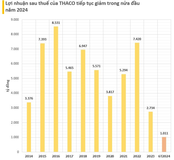 Chân dung nhà tài trợ 10 năm liền cho Olympia, liên tục tăng giá trị giải thưởng: Là doanh nghiệp của 1 tỷ phú đô la- Ảnh 3.