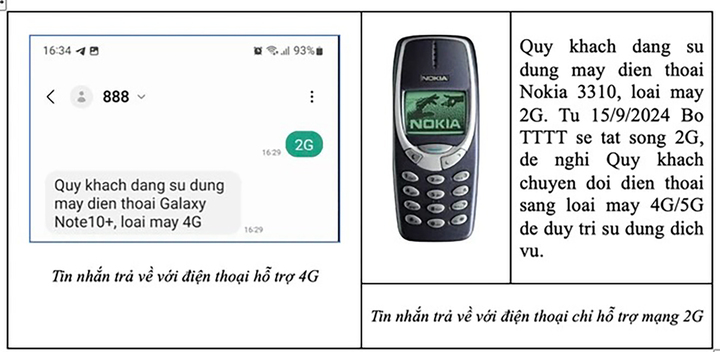 Những cách tra cứu điện thoại dùng 2G hay 4G nhanh nhất- Ảnh 2.