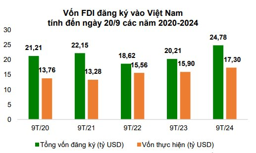 Kinh tế vĩ mô cải thiện, Agriseco chỉ ra loạt nhóm ngành hưởng lợi lớn, KQKD dự báo bật tăng mạnh- Ảnh 2.