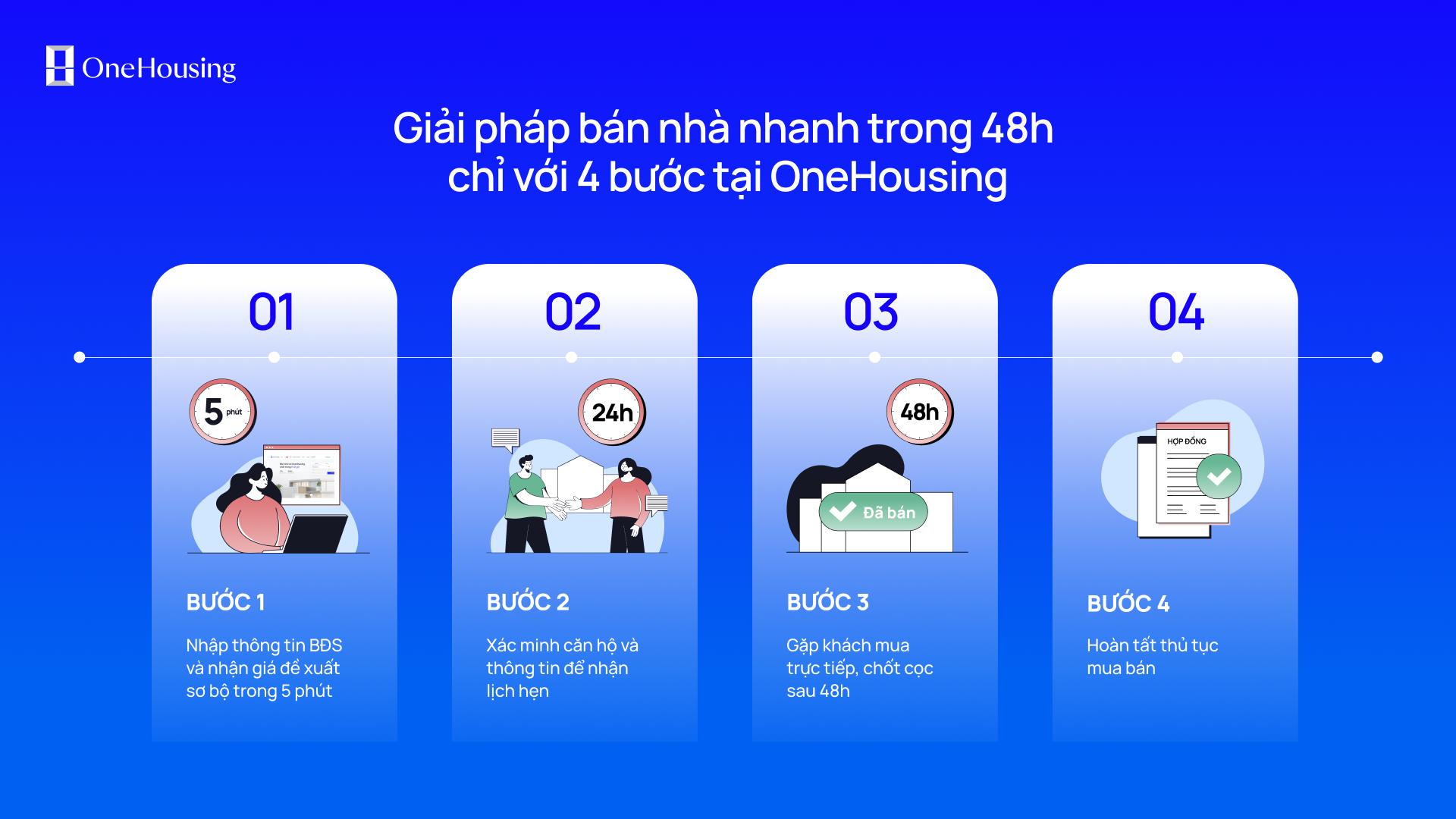 Khó chồng khổ với người kẹt tiền bán nhà- Ảnh 2.