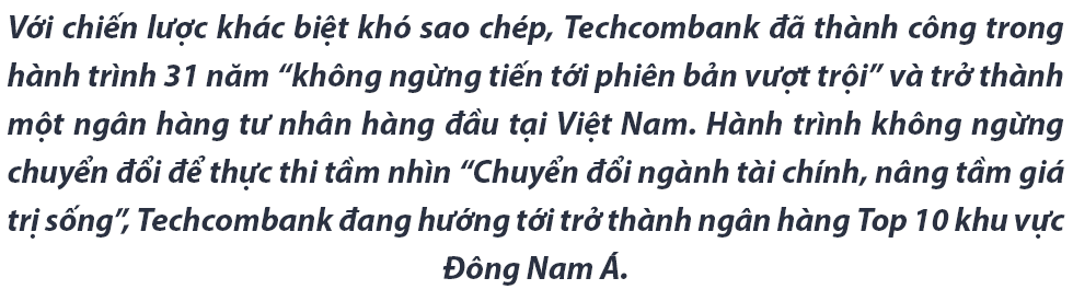 Chiến lược phát triển khác biệt hướng Techcombank trở thành ngân hàng top 10 Đông Nam Á- Ảnh 1.