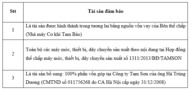 MSB thông báo chào bán khoản nợ- Ảnh 3.