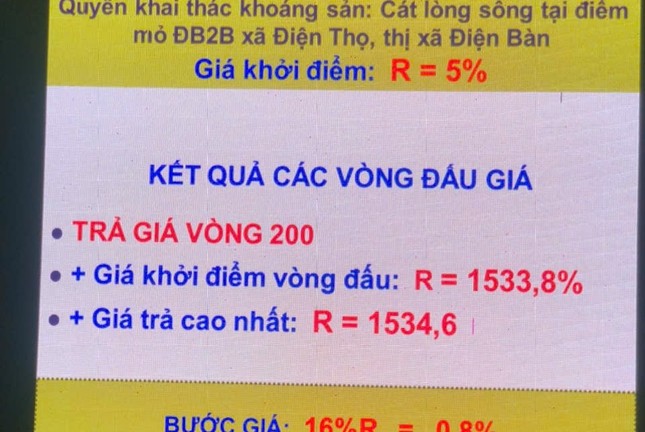 Đấu giá mỏ cát ở Quảng Nam: Khởi điểm 1,2 tỷ đồng, chốt 370 tỷ đồng- Ảnh 2.