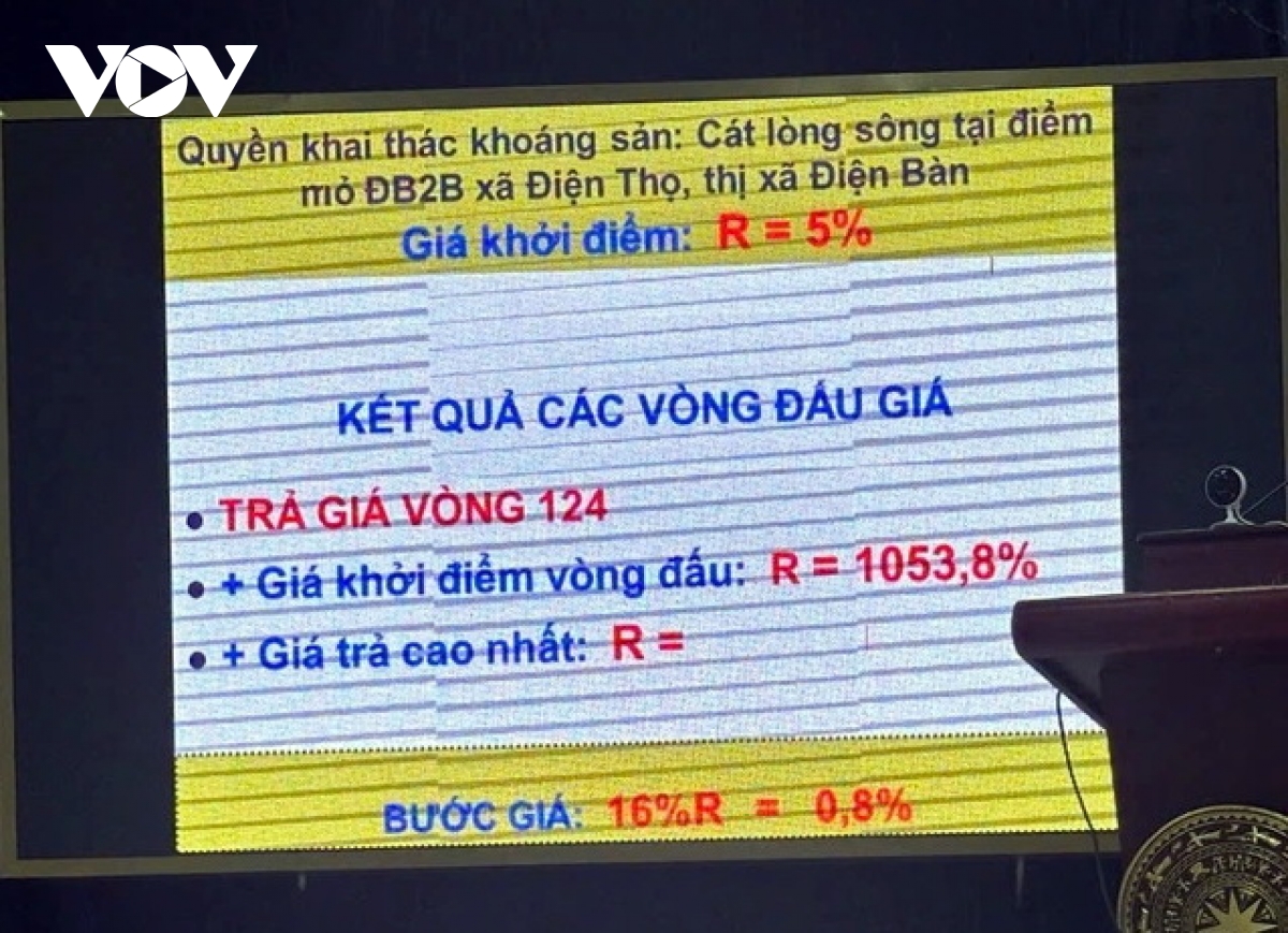 Tạm dừng công nhận kết quả trúng đấu giá mỏ cát giá gấp 300 lần giá khởi điểm- Ảnh 1.