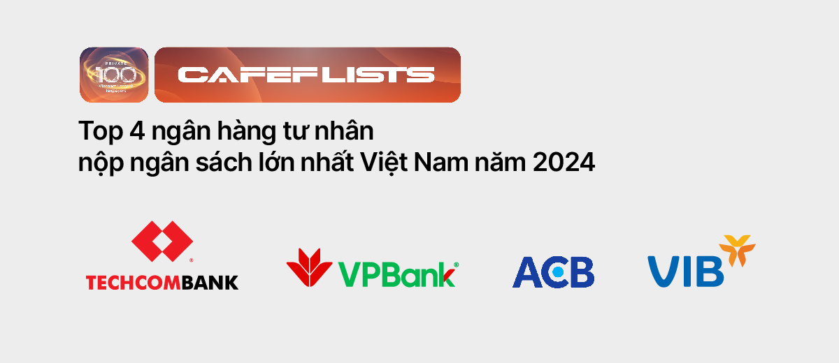 VIB: Lợi nhuận 9 tháng đạt 6.600 tỷ đồng, tín dụng tăng 12%, vượt trội trung bình ngành- Ảnh 6.