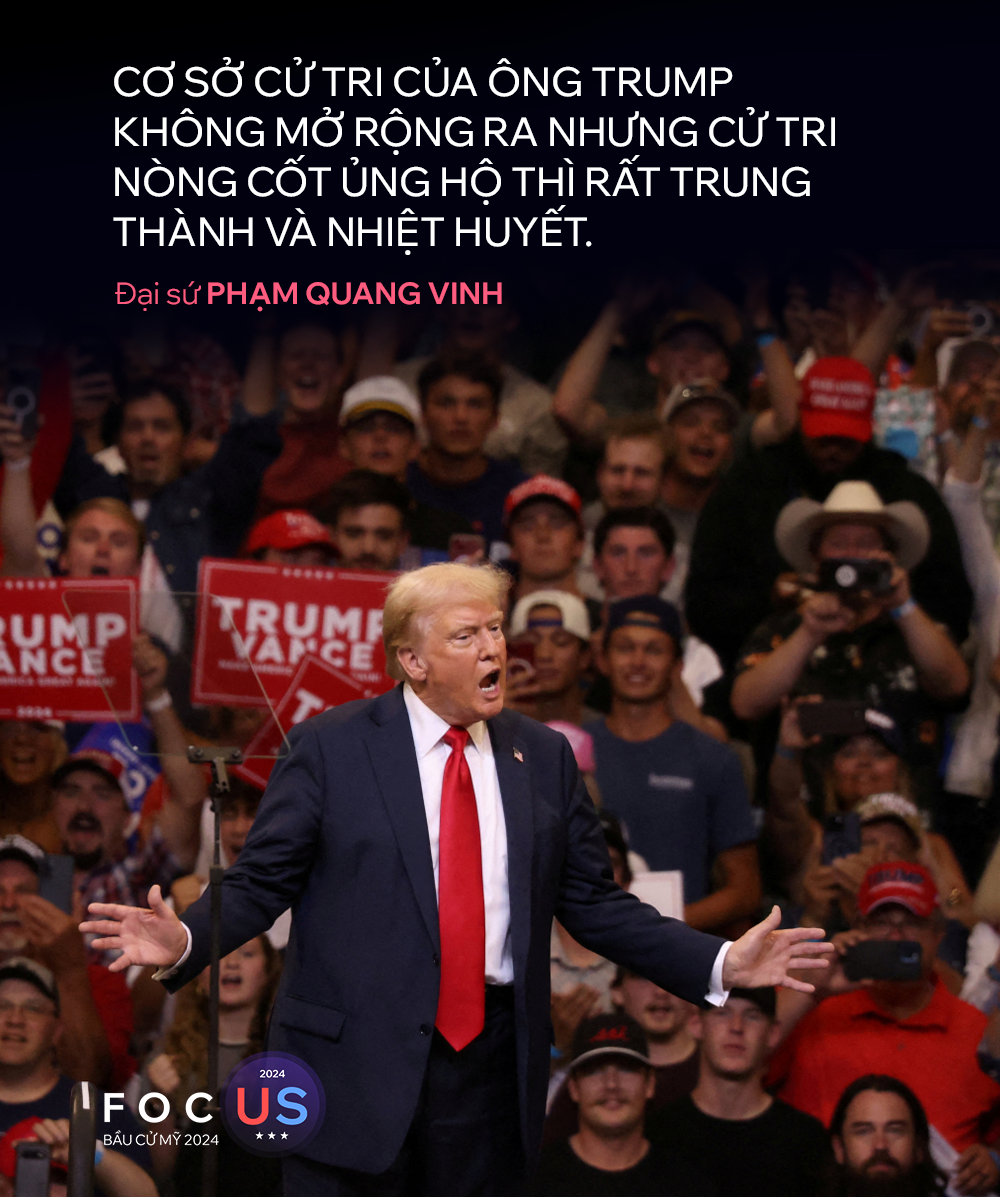 Bầu cử Tổng thống Mỹ: Ông Trump đã chắc trong tay tấm cheque, bà Harris mới sở hữu một lời cam kết- Ảnh 5.