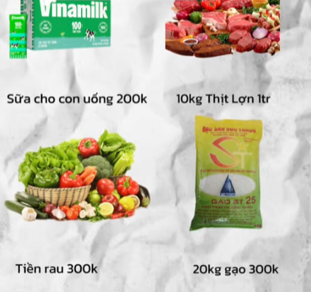 Mẹ bỉm chi 7 triệu/tháng cho gia đình 3 người, ghi chép cực tỉ mỉ: Mỗi tháng mua 10kg thịt lợn, 300 nghìn tiền rau- Ảnh 2.