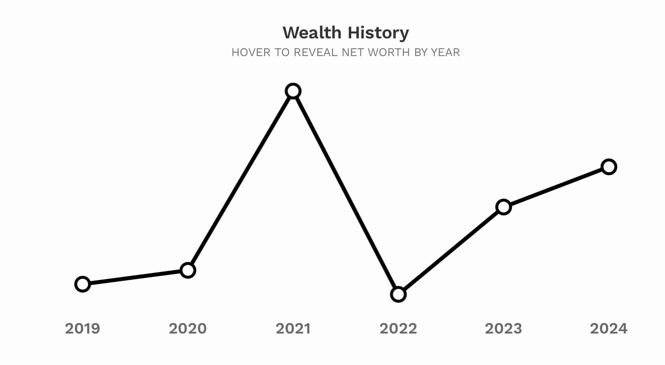 Điều ít biết về sàn TMĐT Tenmu đang gây bão vì giá rẻ: Công ty mẹ niêm yết cùng sàn Nasdaq với VinFast, “gã khổng lồ” quản lý tài sản lớn nhất thế giới BlackRock nắm lượng lớn cổ phần- Ảnh 3.