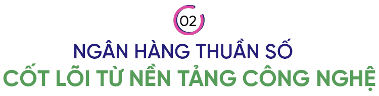 Ngân hàng số Cake: Nền tảng công nghệ là giải pháp hoàn chỉnh để ‘Hiểu’ và ‘Chạm’ khách hàng"- Ảnh 3.